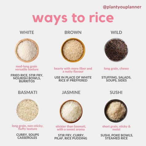 Different Types Of Rice, Cooking Knowledge, Vegan Thai Curry, Types Of Rice, Rice Crop, Rice Diet, Rice Types, Rice Flower, Millet Recipes