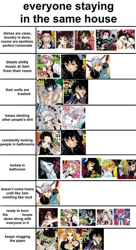 Kny Alignment Chart, Demon Slayer Height Comparison, Hashira Height Chart, Demon Slayer Chart, Demon Slayer Nails, Relationship Chart, Slayer Meme, Fashion Crochet, Demon King Anime