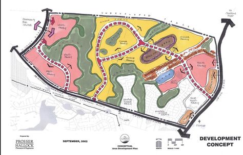 Landscape Architecture Site Development Plan Landscapes, Schematic Plan, Land Planning, Site Analysis Architecture, Landscape Architecture Graphics, Landscape Architecture Plan, Urban Design Diagram, Urban Design Graphics, Landscape Design Drawings