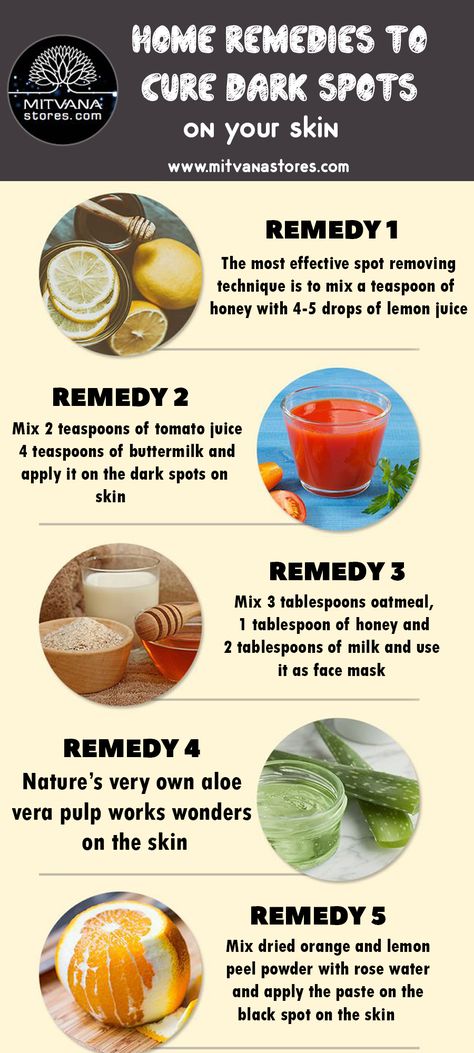 Remedies To Remove Dark Spots On Skin, Dark Spot And Acne Scar Remover, Skin Care For Acne And Dark Spots, Remove Acne Spots On Face, How To Remove Acne Marks From Face, How To Remove Dark Spots On Skin, How To Remove Marks From Face, Dark Spots On Face From Acne, Face Mask To Remove Dark Spots