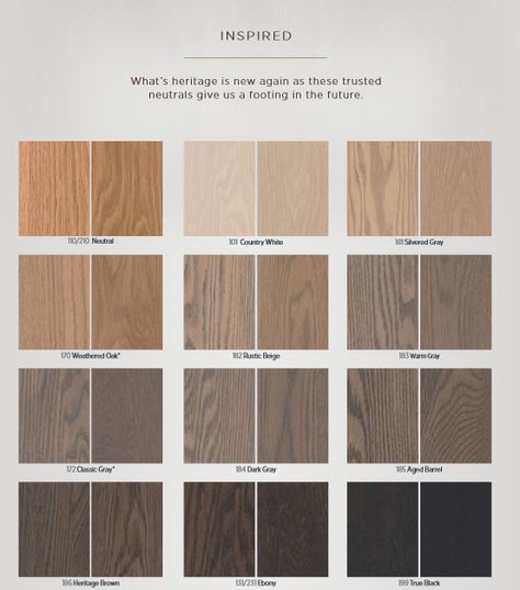 Gray, greige and gray-brown stain blends for hardwood Grey Elm Minwax Stain, Ash Wood Stain Colors, Ash Brown Hardwood Floors, Minwax Silvered Gray Stain, Grey Brown Wood Floors, Duraseal Stain, Hardwood Floor Stain Colors, Oak Floor Stains, Floor Stain Colors