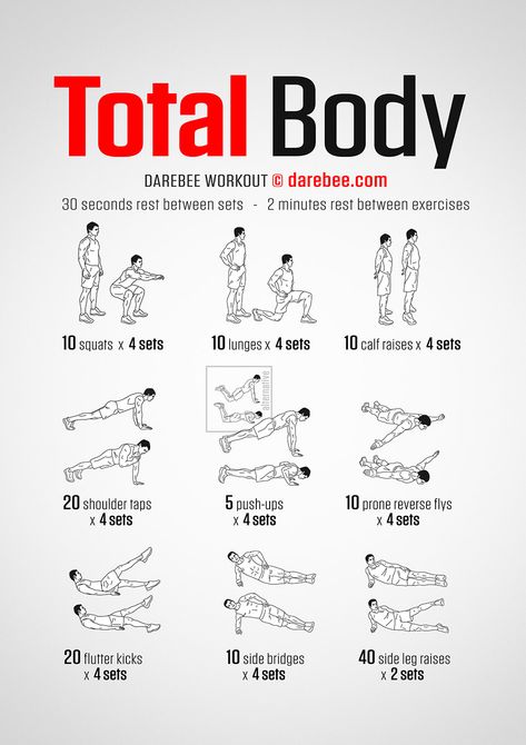 No-Equipment Total Body Workout Calisthenics Workout Chart, Non Equipment Workouts, Workout All Body Plan, At Home Mens Workout, Back No Equipment Workout, Full Body Strength Workout No Equipment, Workout Full Body No Equipment, Exercise For Athletes, Mens Daily Workout Plan At Home