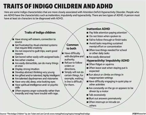 Indigo vs adhd Spiritual Alchemy, Rainbow Children, Indigo Child, Crystal Children, Spiritual Knowledge, Indigo Children, Energy Medicine, Alternative Therapies, Higher Consciousness