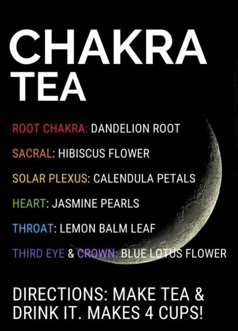 Blue Lotus Benefits, Blue Lotus Tea Benefits, Blue Lotus Flower Benefits, Blue Lotus Tea, Tea Recipes Loose Leaf, Chakra Tea, Healing Drinks, Herbal Education, Tea Drink Recipes