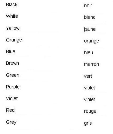 Basic French French Colours, Cajun French, Learn To Speak French, French Basics, Basic French Words, Speak French, French Language Lessons, Learning French, French Education