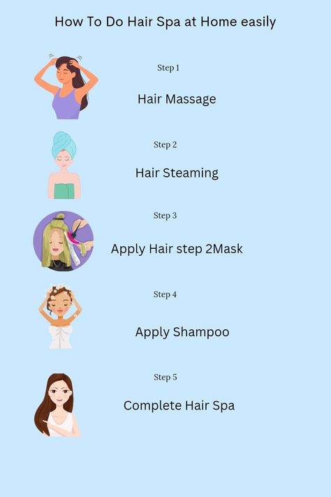 Hair spa at home step by Step Hair Spa Step By Step, Daily Hair Care Routine Steps, Hair Care Routine For Dandruff, Hair Spa At Home Step By Step, Hair Spa Images, Hair Pack Homemade, Hair Care Aesthetic, Vibrant Hair Color Ideas, Hair Care Routine Daily