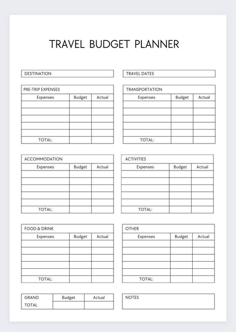 Travel Budget Breakdown,travel Budget Planner Printable,vacation Expense Tracker,budgeting for Travel Template, Holiday Budget Organizer - Etsy cuteplannerideas #budgetplannertemplate #moneyplanner #budgetplan📄. Travel Budget Template, Travel Budget Planner, Budget Organizer, Financial Budget Planner, Travel Template, Budget Planner Free, Budget Calculator, Weekly Budget Planner, Budget Categories