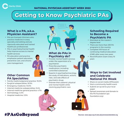 National Physician Assistants Week is celebrated from October 6th—12th every year to raise the visibility of the profession and recognize the hard work, and thousands of hours, PAs have contributed to the medical world in all different facets of the field. Read more facts about the psychiatric physician assistant role in the infographic attached to this pin, including stats on PA education requirements, other common PA specialties, and ways you can get involved and celebrate National PA Week. Pa Week, Learn The Bible, Physician Assistant, Mental Health Services, Medical Education, Anatomy And Physiology, Healthcare System, Psychiatry, Health Services