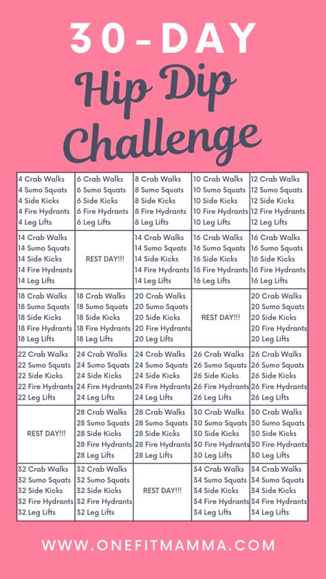 30 Day Hip Dip Challenge - One Fit Mamma Hip Dip Challenge, Taylor Swift Workout, Ectomorph Workout, Dip Workout, Hips Dips, Workout Routines For Women, Healthy Weight Gain, 30 Day Workout Challenge, Workout Days