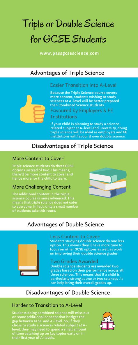 Find out the pros and cons of doing Triple or Double Science at GCSE. And what to consider when making a decision for your child. #gcsescience #triplesciencegcse #doublesciencegcse #combinedscience Gcse Chemistry, Making A Decision, Gcse Science, Exams Tips, Science Student, Year 11, Pros And Cons, Study Tips, Biology