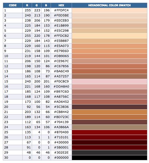 Flesh tones RGB & Hex Skin Tone Hex Codes, Rh Skin Color Codes, Layers Textiles, Imagine Drawing, Skin Tone Chart, Note Making, Flesh Tones, Graphic Facilitation, Rgb Color Codes