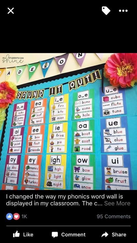 Sound/phonics wall 95 Core Phonics, Word Wall Display Ideas, Sound Word Wall, Sounds Wall Kindergarten, Word Walls First Grade, Phonics Sound Wall, Sound Wall For Kindergarten, Phonics Classroom Display, Sound Walls In Classroom 2nd Grade