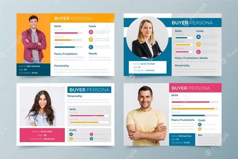 Premium Vector | Buyer persona infographics with photo Buyer Persona, Marketing Process, Infographic Template, Resume Design, Blog Writing, Premium Vector, Graphic Resources, Persona, Vector Free