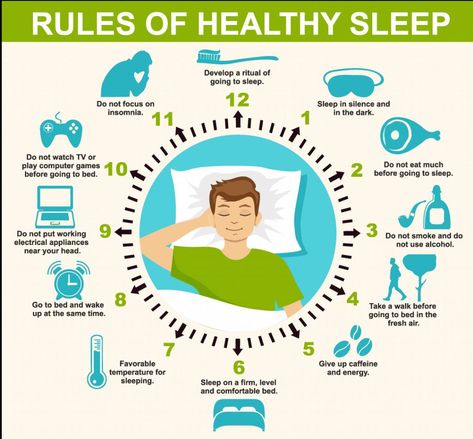 Why Is Sleep Important, خريطة ذهنية, Play Computer Games, Healthy Sleep Habits, Best Meditation, Sleep Health, Sleeping Habits, Sleeping Positions, Lack Of Sleep