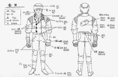 Living Lines Library: アキラ / Akira (1988) - Model Sheets & Production Drawings Akira Characters, Shotaro Kaneda, Akira Kaneda, Akira Manga, Akira Anime, Character Turnaround, Katsuhiro Otomo, Neo Tokyo, Chara Design