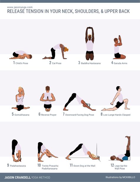 Basic Yoga Sequence, Corporate Yoga Sequence, Recovery Yoga Sequence, Body Tension Relief, Yoga For Neck And Shoulder Pain, Yoga Shoulder Stretches, Evening Yoga Sequence, Yoga For Shoulders, Strala Yoga