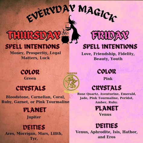 Magickal practices everyday of the week #WitchyVibes #Witchcraft #Magic #WitchCommunity #Pagan #Paganartisan #witchesofinstagram Daily Witchcraft, Celtic Witchcraft, Everyday Witchcraft, Greek Goddess Of Magic, Simple Spells, Witchcraft Tips, Divination Witch, Witchcraft Magic, Easy Spells