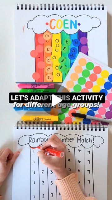 Melissa | EASY Toddler & Kids Activity Ideas on Instagram: "For links to all my favorite learning journal supplies (ex: these dot stickers, these markers, the blank journal, etc), comment SUPPLIES and I'll send the link your way! • Let's brainstorm more ideas in the comments- how else might you adapt this activity, or tell me which one you want to try!👇🏼 • Ps if you like these ideas, you're going to love my reusable spring-themed activity book releasing by the end of this month, AND you will also love my digital learning journal guides with all my learning journal ideas organized by age group also coming soon - stay tuned! • • #learningjournalactivities #learningjournal #easykidsactivities #makelearningfun #toddlermom #motherhoodtips #homeschoolmama #learningathome #handsonlearning #earl Journal Activities For Toddlers, Sticker Activity For Toddlers, Toddler Activity Journal, Learning Journal Ideas, Toddler Activity Journal Ideas, Diy Toddler Learning Journal, Toddler Journal Activities, Preschool Journal Ideas, Toddler Learning Journal