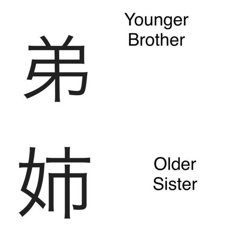 Cool Brother Sister Tattoo, Cute Tattoos For Brother And Sister, Tattoo Idea Brother And Sister, Matching Tattoo With Siblings, Ideas For Sibling Tattoos, Tiny Matching Tattoos Brother Sister, 2 Siblings Tattoo, Tattoo Matching Brothers, Tattoo Ideas Matching Brother And Sister