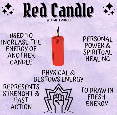 Red Candle Magic, Red Candle Spell, Candle Meanings, Candle Color Meanings, Gothic Love, Goddess Magick, Candle Magic Spells, Healing Candles, Red Candle