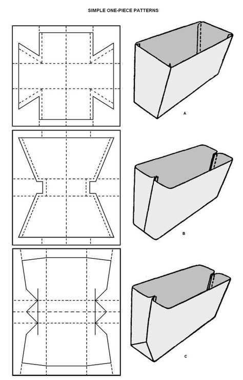 one piece tote bag patterns, I could use the pattern to make totes for the trunk, keep things separated: Sew Ins, Diy En Cuir, Desain Tote Bag, Leather Bag Pattern, Craft Bags, Diy Couture, Leather Projects, Tote Bag Pattern, Leather Pattern