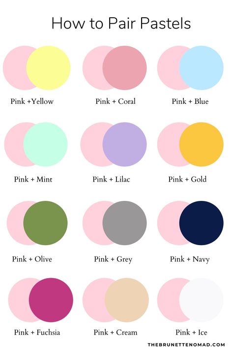 Different Colour Combinations, Dress Colour Palette, Color For Outfit, Colour Style Fashion, Pastel Color Combos Outfit, What Colors Go Good Together, Pastel Colour Clothes, 2 Colours That Go Together, Pair Pink With