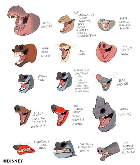 Zootopia Concept Art, Zootopia Characters, Zootopia Art, Animal Teeth, Concept Art World, Disney Concept Art, Walt Disney Animation, Walt Disney Animation Studios, How To Make Animations