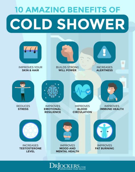 3 Surprising Benefits of Taking Cold Showers - DrJockers.com Health, Fat Burning, Cold Shower, Immune Health, Send Gift, Self Care, Improve Yourself, Skin, 10 Things