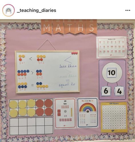 Place Value Display Year 1, Eyfs Maths Working Wall, Natural Maths Display, Maths Working Wall Year 1, Ks1 Maths Working Wall, Maths Working Wall Ks2, White Rose Maths, Primary Classroom Displays, Maths Classroom Displays