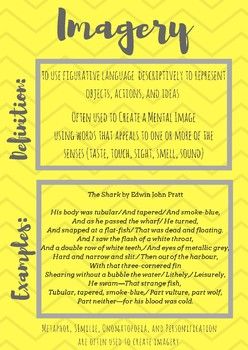 Imagery Figurative Language Poster Download Imagery Examples, Figurative Language Posters, Language Poster, Core Ideas, Literary Terms, Middle School Language Arts, High School Ela, Unit Plan, Figurative Language