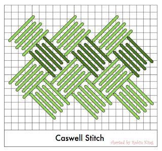 Needlepoint Study Hall: Caswell Stitch Pola Jaring, Study Hall, Bargello Patterns, Bargello Needlepoint, Plastic Canvas Stitches, Needlepoint Stitch, Plastic Canvas Tissue Boxes, Pola Kristik, Plastic Canvas Patterns Free