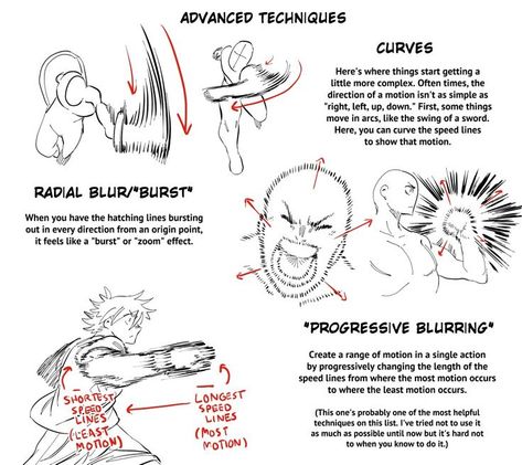 Cool Digital Art, Digital Art Inspiration, Speed Lines, Comic Book Layout, Manga Tutorial, Drawing Guides, Comic Tutorial, Comic Layout, Animation Tutorial