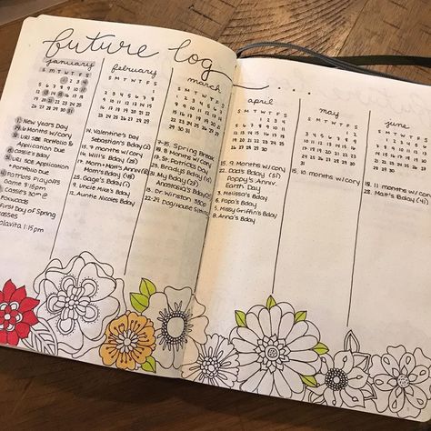 2024 Future Log, Important Dates Bullet Journal, Future Log Layout, Bullet Journal Future Log Layout, Future Log Ideas, Future Log Bullet Journal, Bullet Journal Log, Doodle Plants, Simple Bullet Journal