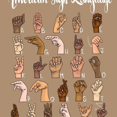 Sign Language Words, Sign Language Alphabet, Native American Symbols, Learn Sign Language, Alphabet Charts, Number Poster, Blue Poster, American Sign Language, Sign Language