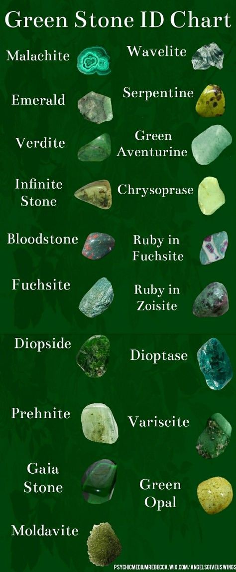 Green stone identification chart | Crystals | Pinterest | Green stone, Chart and Stone Types Of Rocks, Crystal Identification, Green Soft, Crystal Therapy, Crystal Healing Stones, Crystal Magic, Minerals And Gemstones, Rocks And Gems, Gems And Minerals