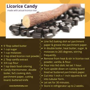 Black Licorice Recipe, Homemade Licorice, Licorice Recipe, Homemade Liquorice, Microwave Candy, Liquorice Recipes, Taffy Recipe, Black Food Coloring, Licorice Candy