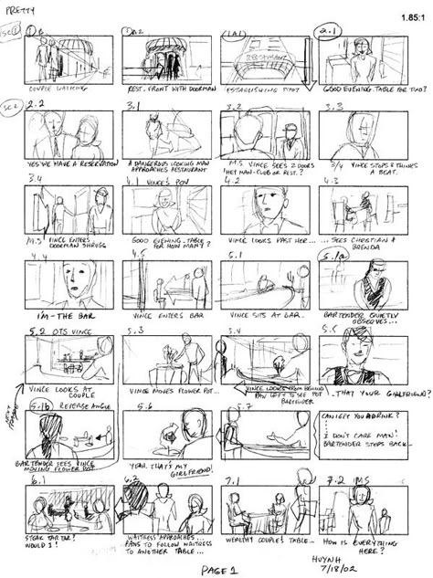 Storyboards: Pretty (Draft) | Storyboard Artist Cuong Huynh Story Board Design Ideas, Story Board Design, Storyboard Ideas Simple, Story Board Illustration Ideas, Photoshoot Storyboard, Storyboard Film, Story Boarding, Storyboard Art, Storyboard Examples