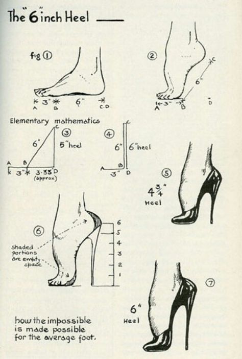 Diagram of a six inch heel. How to make the impossible possible for the average foot. Extreme High Heels, Shoe Design Sketches, Shoe Pattern, How To Make Shoes, Vintage Pinup, Mode Vintage, Fashion Sketches, Vintage Shoes, Fashion Drawing