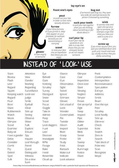 Writing Aid - Using alternative words of Look & describing someone's v – Singapore Books Character Creating, Gcse Revision, Random Knowledge, Writing Plot, Writing Stuff, English Writing Skills, Write A Book, Words To Use, English Writing