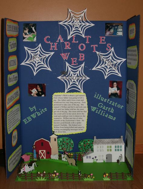 Science fair? No,no, no Reading Fair!....have kiddos keep track of each book they read for fall winter and spring...choose one that is a favorite diff genre each time...and make a reading fair...could go along with family reading night and these can be on display :) Reading Fair Boards Ideas, Reading Fair Boards, Reading Fair Projects, Book Report Ideas, Family Literacy Night, Book Fair Ideas, Reading Fair, Reading Boards, Reading Night