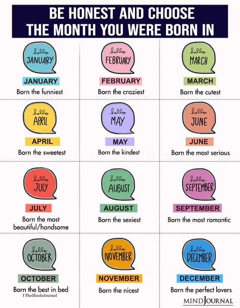 Be Honest And Choose The Month You Were Born In. JANUARY – Born the funniest, FEBRUARY – Born the craziest, MARCH – Born the cutest.. November Born Facts, December Born Facts, October Born Facts, Cancerians Facts, February Born, January Born, Villain Quotes, December Born, September Born