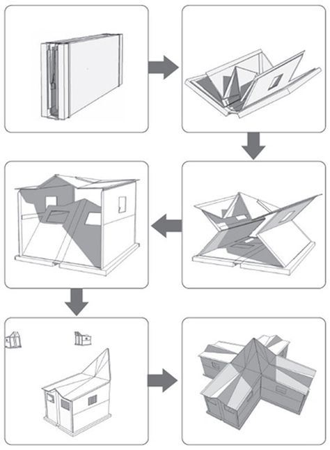 Foldable Kiosk, Homeless Shelter Design, Folding House, Folding Architecture, Mobile Architecture, Temporary Architecture, Portable Shelter, Shelter Design, Emergency Shelter