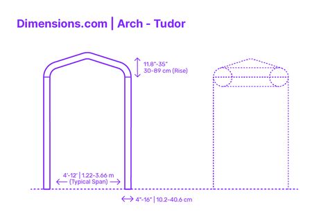 Type Of Arches, Arch Types Architecture, Single Story Tudor, Tudor Arch, Pointed Arch, Arch Designs, Elements And Principles, Architectural Sketch, Tudor Style