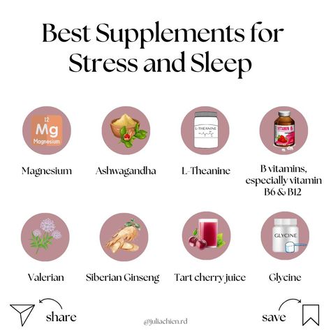 🌿 SAVE THIS FOR REFERENCE (and share to who would benefit from this!) Here's a breakdown of each supplement: Magnesium: Known as the relaxation mineral, magnesium plays a role in reducing stress and promoting better sleep. Magnesium glycinate is the preferred form as it is highly bioavailable. If you are prone to constipation, citrate might be the better option. Ashwagandha: An adaptogenic herb that helps the body adapt to stress by reducing cortisol levels and supporting adrenal function.... Magnesium Glycinate Benefits For Women, Magnesium Glycinate Benefits, Cortisol Supplements, Reducing Cortisol, Natural Melatonin, Reduce Cortisol, Ashwagandha Benefits, Natural Medicines, Reducing Cortisol Levels