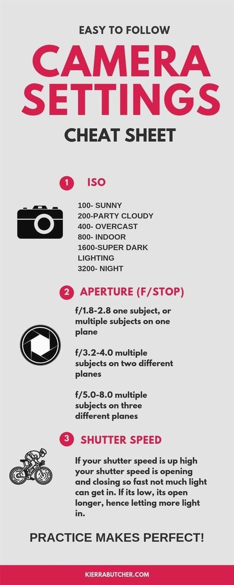 Camera Tips, Photography Cheat Sheets, Camera Settings Cheat Sheet, Manual Photography, Digital Photography Lessons, Dslr Photography Tips, Photography Settings, Fotografi Iphone, Nikon D5100