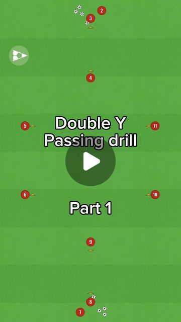 @onside_training on Instagram: "Double Y passing drill⚽️ Part 1📈 For full drill in detail go to 👉 Onside - Training On YouTube ⚽️ Follow @onside_training for more drills!⚽️ • • • • • • • #football #soccer #soccerdrills #soccerdrillsforkids #footballdrills #OnsideDrills #warmup #footballwarmup #SoccerTraining #FootballDrills #TrainingTechniques #CoachTips #TeamWorkout #SportsTraining #SkillDevelopment #TrainingSession #GameReady #TrainingGoals #drillchallenge #fyp #fypage #fypシ" Football Passing Drills, Soccer Passing Drills, Soccer Drills For Kids, Passing Drills, Football Drills, Soccer Drills, Soccer Practice, Drills, Football Soccer