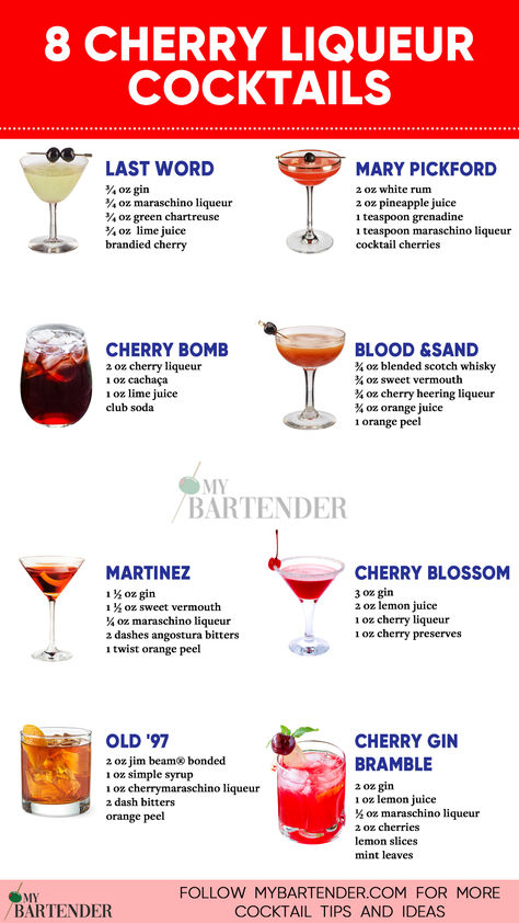 Cherry Liqueur Cocktails Cherry Liqueur Cocktails, Liqueur Cocktails, Bartender Recipes, Cocktails Easy, Bartender Drinks Recipes, Tart Flavors, Bartender Drinks, Cocktail Drinks Alcoholic, Cherry Cocktail