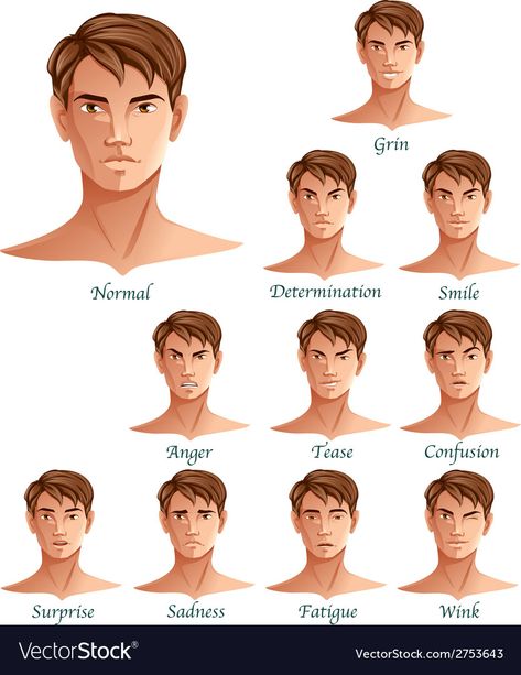 Facial Expressions Drawing, Confused Face, Eye Expressions, Drawing Expressions, Facial Expression, Face Expressions, Human Face, Facial Expressions, Eye Drawing