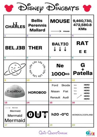 Disney Dingbat Puzzles with Answers 2024 Disney Puzzles Printables, Dingbats With Answers, Word Puzzles Brain Teasers, Word Brain Teasers, Morning Questions, Advisory Activities, Word Puzzles For Kids, Puzzles With Answers, Work Games