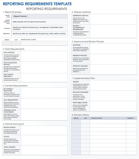 Free Reporting Requirements Templates: All Types & Formats Paragraph Structure, Note Card Template, Scientific Writing, Document Management System, Meeting Agenda Template, Long Paragraphs, Listing Presentation, Complex Sentences, Visual Hierarchy